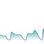 types_bn_trend_1.png