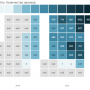 types_calendar_heatmap_2.png