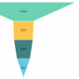 types_funnel_1.png