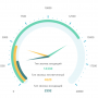 types_gauge_1.png