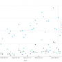 types_ts_scatter_plot_1.png