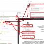 doc-registration-05.png